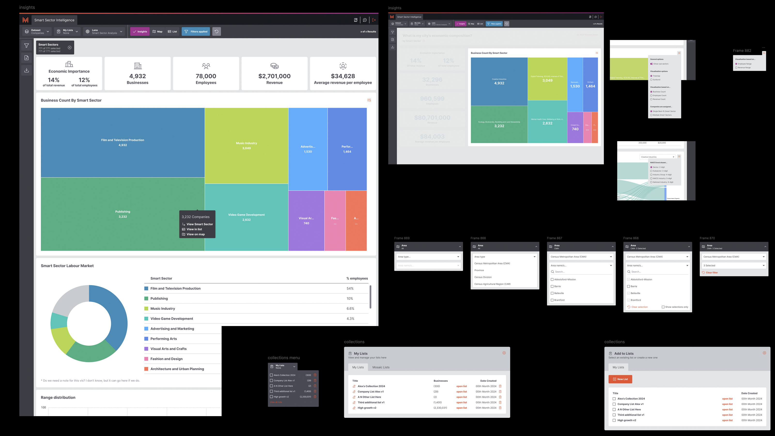 Figma Screens