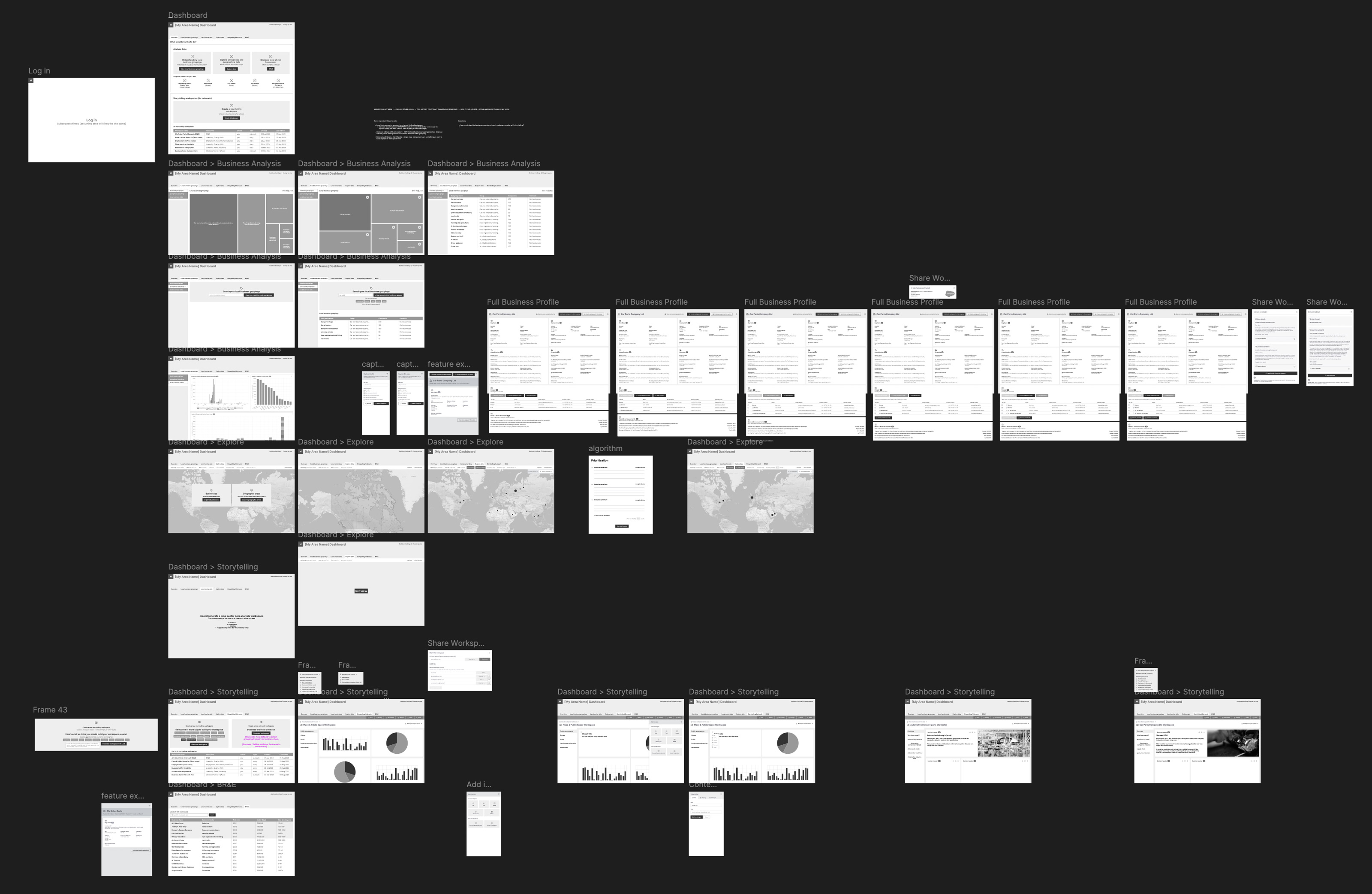 Platform wireframes