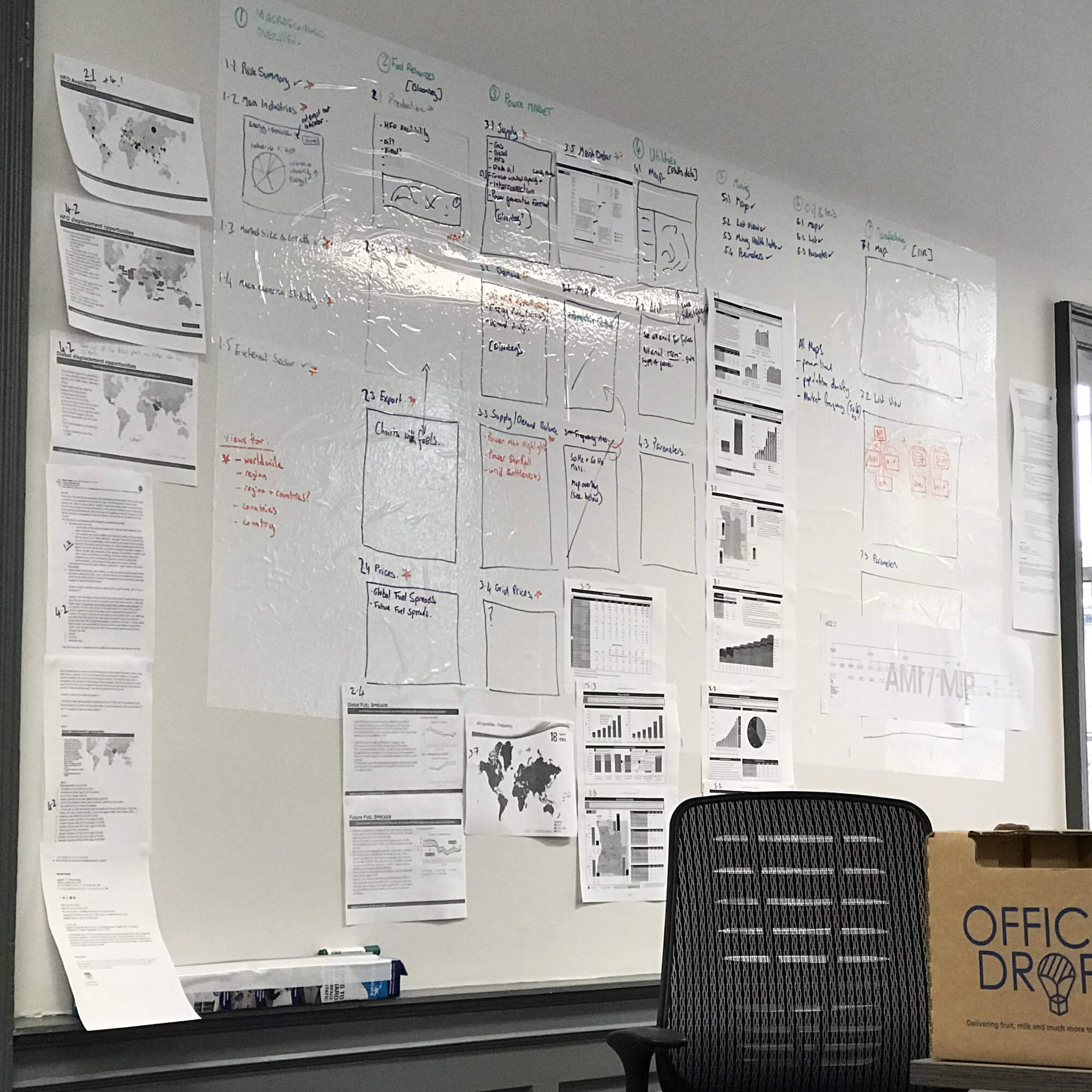 Printed wireframes and interface sketches laid out on a table